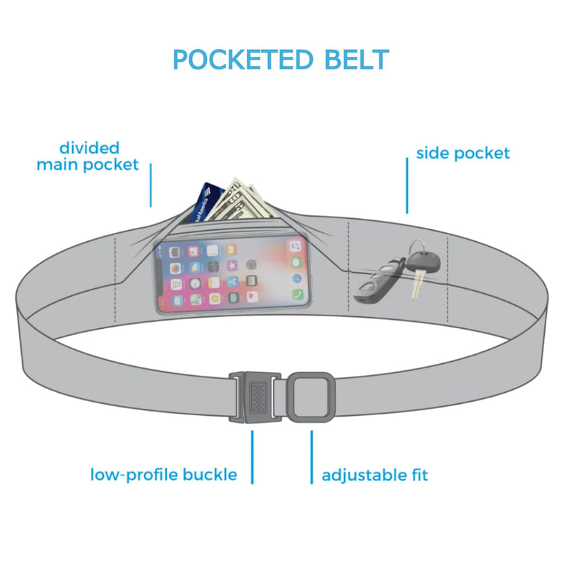 BANDI Running Belt for Women & Men – USA Made No-Bounce Adjustable Waist Pack & Secure Fanny Pack – Fits All Phones, Gels & Essentials – Zipper-Free, Medical Device Friendly Seaside Pocketed Belt (28"-42") - BeesActive Australia