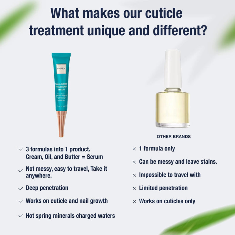 Onsen Secret Nail Reboot Duo - Treatment for Damaged Nails - Natural Nail Care & Cuticle Repair - Visible Results For Perfect Nails, Cuticle Conditioner Cream 15ml & Nail Reboot Oil 10ml 0.85 Fl Oz (Pack of 2)