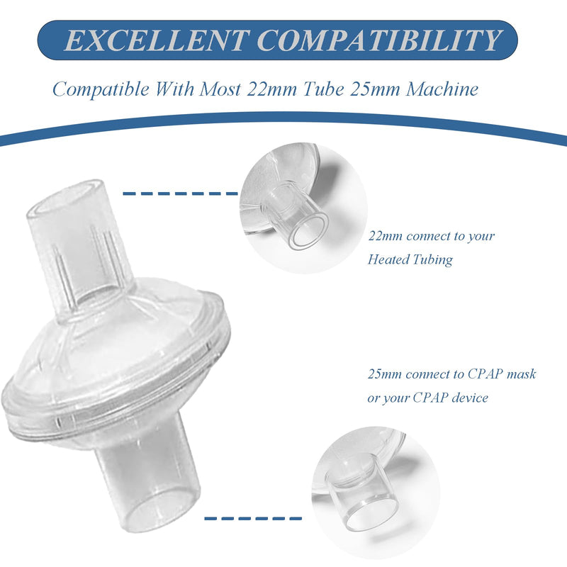 Universal CPAP Inline Filter Machine Bacteria Filter, Compatible with CPAP and Nebulizer Machines & Filters Dust & Bacteria & Viruses (2 Packs) 2 - BeesActive Australia