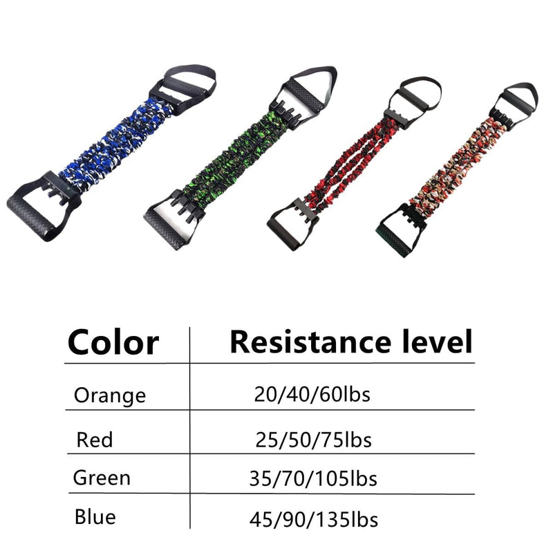 Natural Latex 3-Hole Resistance Stretcher, Fitness Resistance Bands Pedal Ankle Puller, Stretch Pedal Puller Exercise Equipment for Exerciser, AB Training Auxiliary Device, Fitness Training Blue - BeesActive Australia