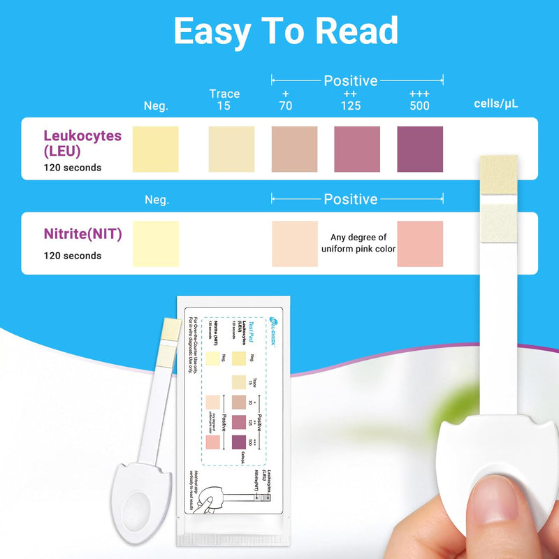 HEAL-CHECK 5 Pack UTI Test Strips, Urinary Tract Infection Test Kit for Women Men, Accurate Result in 2 Minutes, Monitor Bladder Health at Home, Clinically Tested, Easy to Grip, Individually Wrapped 5T - BeesActive Australia