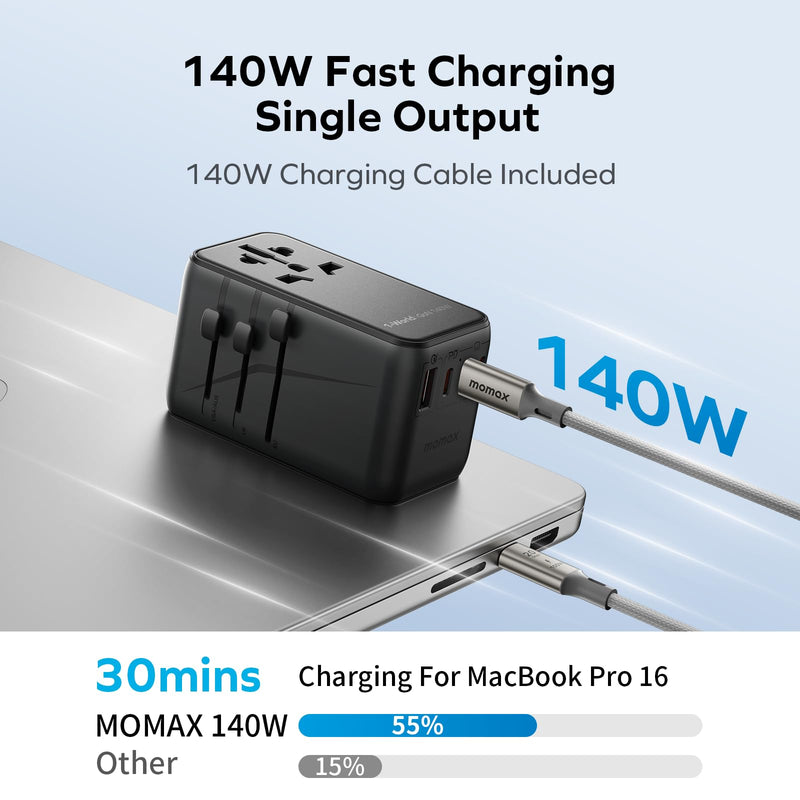 MOMAX 140W Universal Travel Adapter, GaN Technology, EU/UK/AUS/US/JP Worldwide, Fast Charging for iPhone, MacBook pro, Vision Pro, Charging Cable Included Black - BeesActive Australia