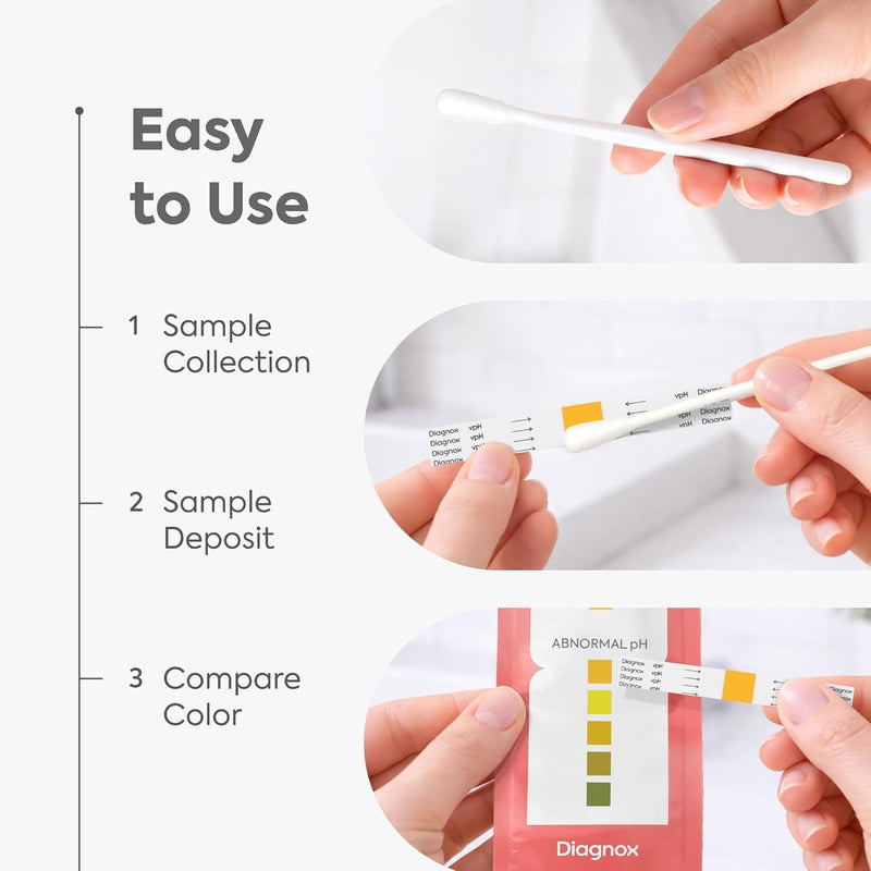 Vaginal pH Test Kit - Yeast Infection Test & BV Test Strips for Women - Clinical Grade, Accurate and Quick Results in 30 Seconds - 10 Self Tests 10 Count (Pack of 1)
