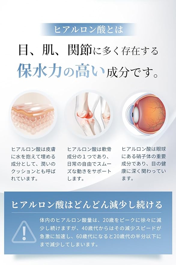 PURE Hyaluronic Acid Supplement (Hyaluronic Acid 8550mg High Contains) Acid-resistant Capsule Beauty Aging Care Skin Care Dry Knees Drinking Serum Made in Japan Domestic Hyaluronic Acid Supplement Vitanad+ - BeesActive Australia