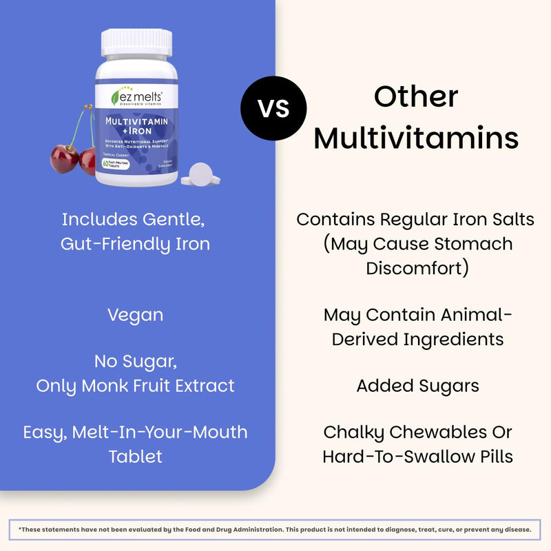 EZ Melts Multivitamin + Iron - Daily Multivitamin for Women & Men - Supports Healthy Energy Levels & Antioxidant Protection - Non-GMO & Vegan - Tropical Cherry - 120 Dissolvable Tablets (60 Servings) 60 Count (Pack of 2)