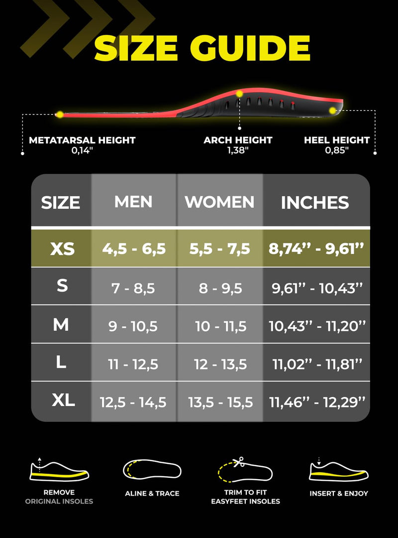 Premium Anti-Fatigue Shoe High Arch Support Insoles Men Women - Plantar Fasciitis Inserts - Orthotic Inserts Shoe Soles Standing All Day - Flat Feet Foot - Work Boot Insoles - 2 Pairs Black XS Pack of 2 Black XS (Men 4.5-6.5/Women 5.5-7.5)
