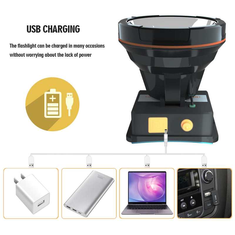 Super Bright Headlamp Rechargeable LED Spotlight with Battery Powered Headlight for Garden Outdoor Camping Fishing (Large)