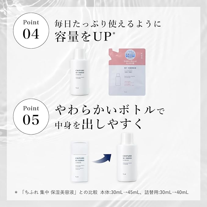 Chifure Concentrated Moisturizing Serum N -  Australia