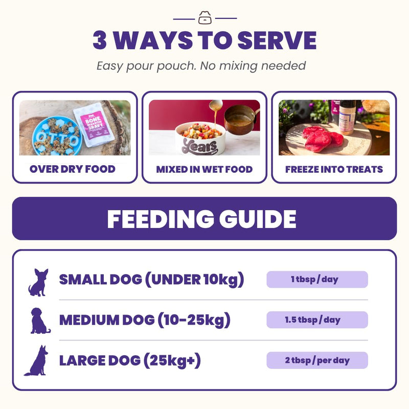 YEARS Organic Dog Gravy Variety Pack | 4 Meaty Flavours | Liquid Concentrate Bone Broth for Dogs | Collagen Rich for Joints & Fussy Eaters - 400ml Ultimate Gravy Pack 100ml