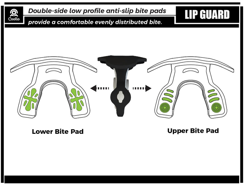 Football Mouth Guard Lip Guard 2-in-1 Transformer Pacifier Football Sports Lip Protector for Adults & Youth USA Flag & Fangs Mouthpiece (Case Included) Camo-blue