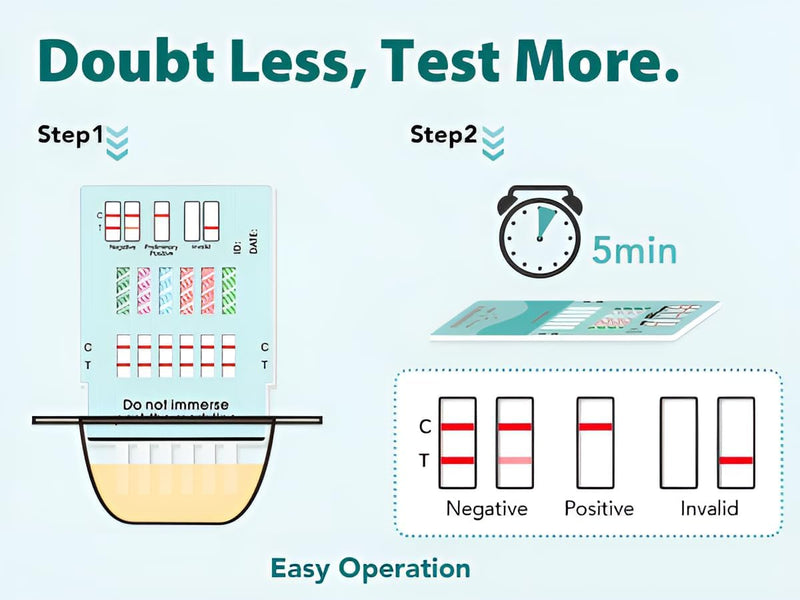 Easy@Home Multi-Drug Screen Test: Check for Buprenorphine (BUP), Cocaine (COC), Morphine (MOR), Methadone (MTD), Oxazepam (BZO), Oxycodone (OXY) -#EDOAP-865 (1 Pack)