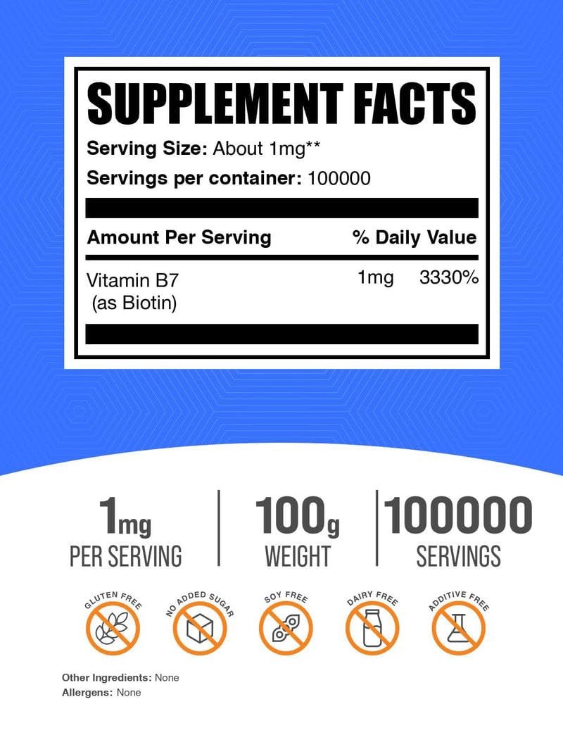 BulkSupplements.com Pure Biotin Powder - as Vitamin B7, Biotin Vitamins for Hair, Skin and Nails - Gluten Free, 1mg per Serving, 100g (3.5 oz) (Pack of 1) 3.5 Ounce (Pack of 1)