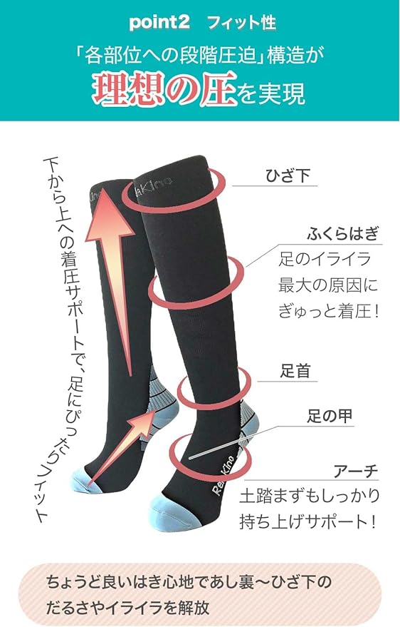 Rela Kino Compression Socks, Men's, Women's, Compression, Calf Support, High Socks, Golf, Sports - BeesActive Australia