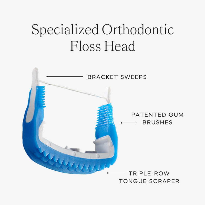 Slate Flosser Mini Orthodontic Braces Bundle, 3-in-1 Reusable Flosser Kit