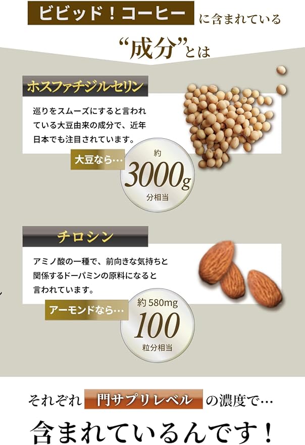 VIVID! COFFEE Phosphatidylserine Tyrosine L-Theanine Coffee Coffee 100g 100% Brazilian coffee beans - BeesActive Australia