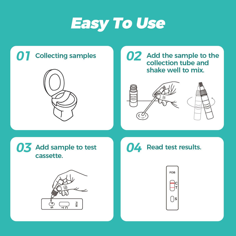 2 Pack Immunochemical Fecal Occult Blood (iFOB) Screening Kit Easy to Use at Home Colorectal Health Test