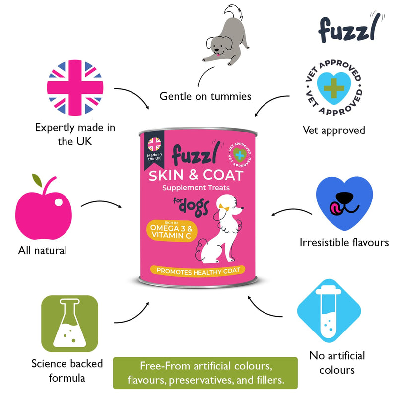 Fuzzl Itch Relief Skin & Coat Supplement Max Strength - Science Backed, Vet Approved, Made in UK - Omega 3 & Vitamins - Daily Anti-Itch Supplement for Dry Skin, Healthy Shiny Coat - 60 Treats Skin 60s