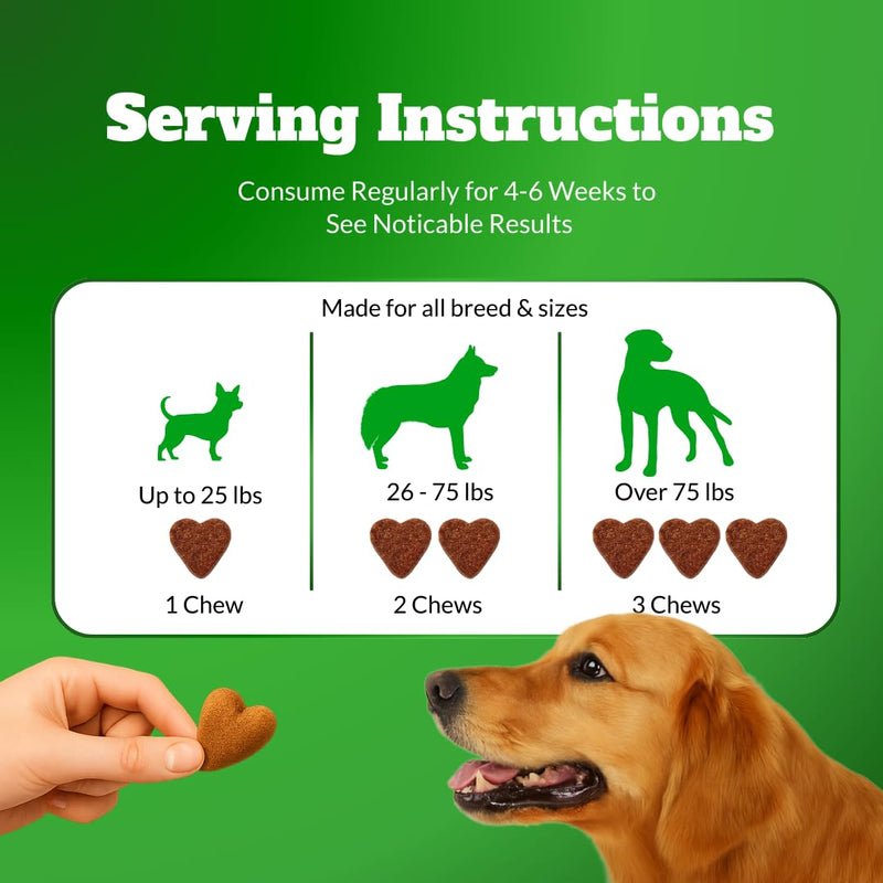 Dog Joint Supplement Chews with Glucosamine & MSM & Omega 3–Joint Support for Senior & Large Breed Dogs, Alternative for Longevity & Healthy Aging, Mobility Treatment & Flexibility with CoQ10-120 Ct