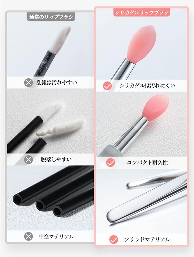 Coolooda Lip Brush Silicone Mask Brush Set of 6 Mask Brushes Portable Lip Brush Soft for Sensitive Skin Multi-functional Makeup Brushes 3 Colors White Pink -  Australia