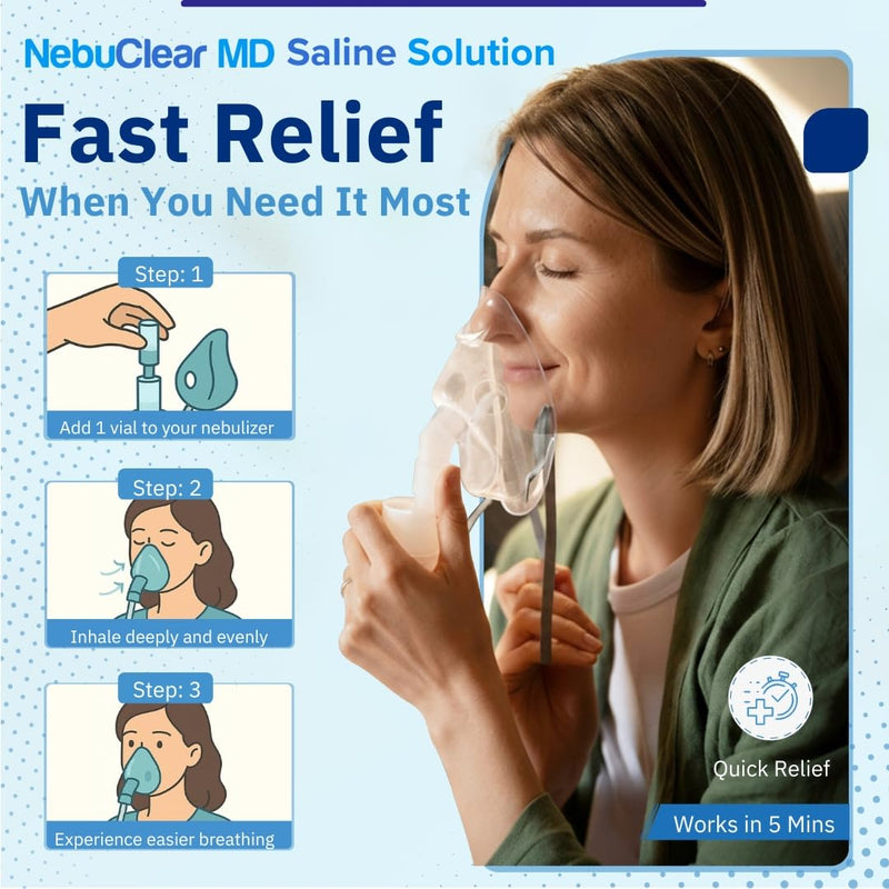 NebuClear MD | 20 Vials | 0.9% Saline Solution to Moisturize Airways | Proudly American | Sodium Chloride 0.9% for Ear, Nose & Nasal Cleanse for All Ages | 100ml / 3.89 fl oz - BeesActive Australia