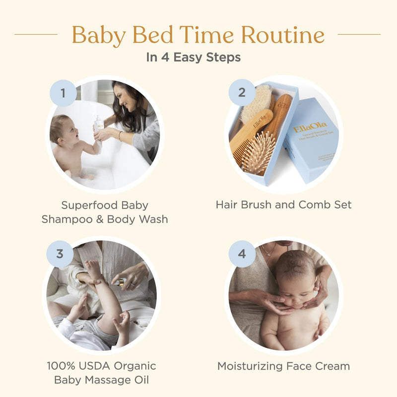 Tear Free Baby Shampoo & Body Wash - Organic, Hypoallergenic Baby + Kid Soap Hydrates & Nourishes While Gently Cleansing Sensitive Skin, Fragrance Free | 10.1 fl. oz. 10.1 Fl Oz (Pack of 1) - BeesActive Australia