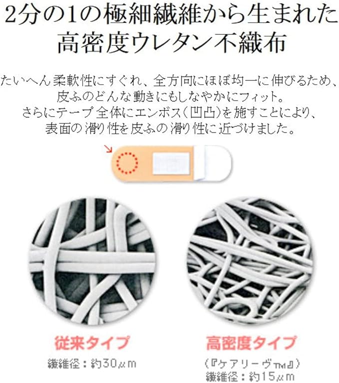 nitiban Skin Touch First Aid Van keari-ヴ Big Size Set of 7 -  Australia