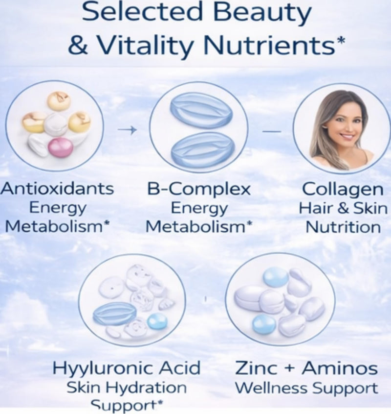 FEMVERRA Women 40+ Beauty & Anti-Aging Supplement – Collagen, Vitamins, Amino Acids & Herbal Extracts - Look Younger Women Face & Skin – Support a Youthful Glow, Firm Curves & Vitality.