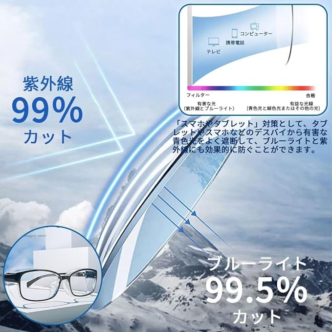Hay Fever Glasses, Pollen Prevention Glasses, Double-Sided Anti-Fog Lens, Blue Light Cut, Fluffy Glasses, Anti-Fog, Pollen Glasses, Splash Prevention Glasses, Pollen Protection, Women's, Men's, For -  Australia