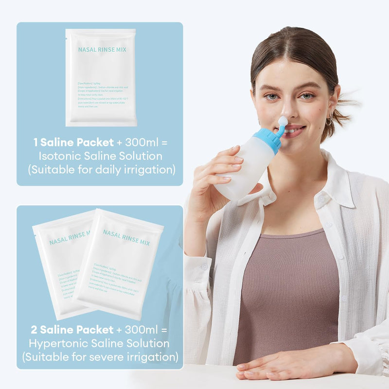 Soft Tip Nasal Wash Bottle 2 Pack - BeesActive Australia