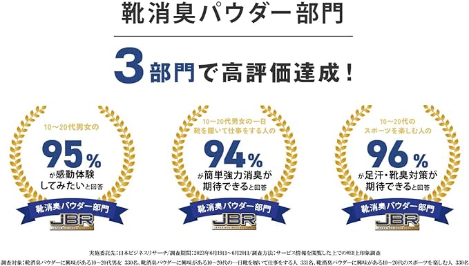 Mobibi Shoe Deodorizing Powder, Mini Bottle, 0.6 oz (16 g), Made in Japan, Moabibi-chan's Magic Powder, Cap-type, Convenient to Carry - BeesActive Australia