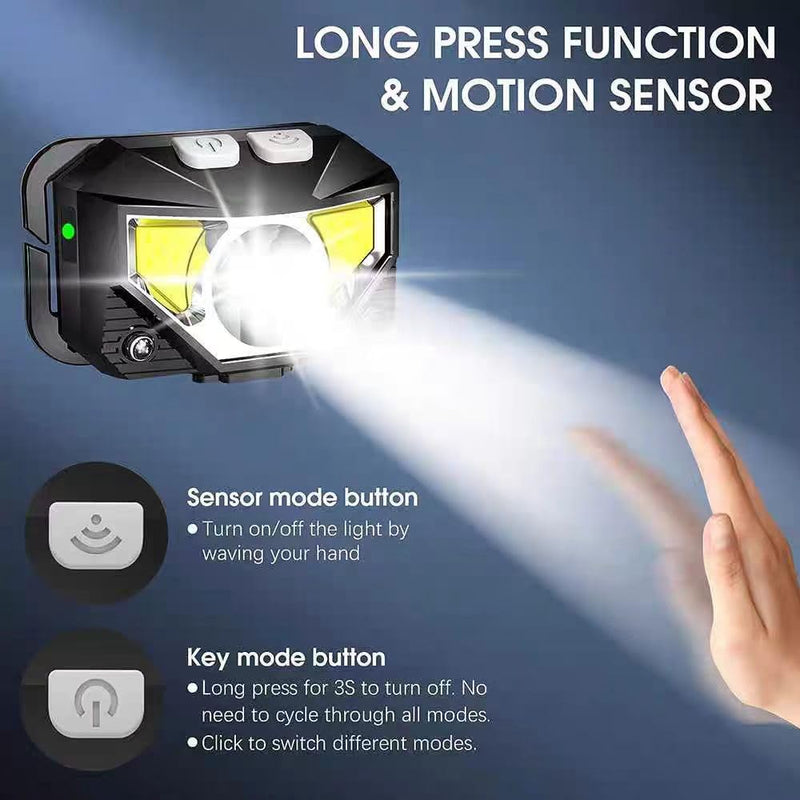 Headlamp,2-Pack Rechargeable,Superlight Flashlight,1200 Lumen Ultra-Light Bright LED Headlight with White and Red Light,Waterproof Motion Sensor,8 Modes for Hiking,Fishing,Camping,Running - BeesActive Australia