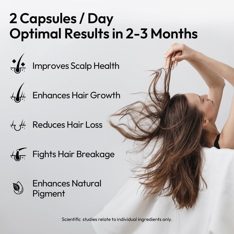 BIGVITA Hair Growth Supplement – Fast Hair Regrowth for Thicker, Fuller Hair | AnaGain™ Nu, Biotin, Black Sesame Extract | Hair Loss Support for Women & Men | Vegan, Gluten-Free – 1 Month Supply