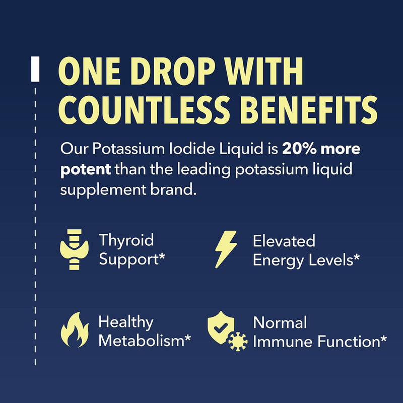Iodine Liquid Drops - USDA Organic Potassium Iodide Supplement for Thyroid Health, Hormone Balance, and Metabolism Support - 1-Year Supply - Vegan, Non-GMO Gluten-Free - Unflavored, 1 Fl Oz - BeesActive Australia