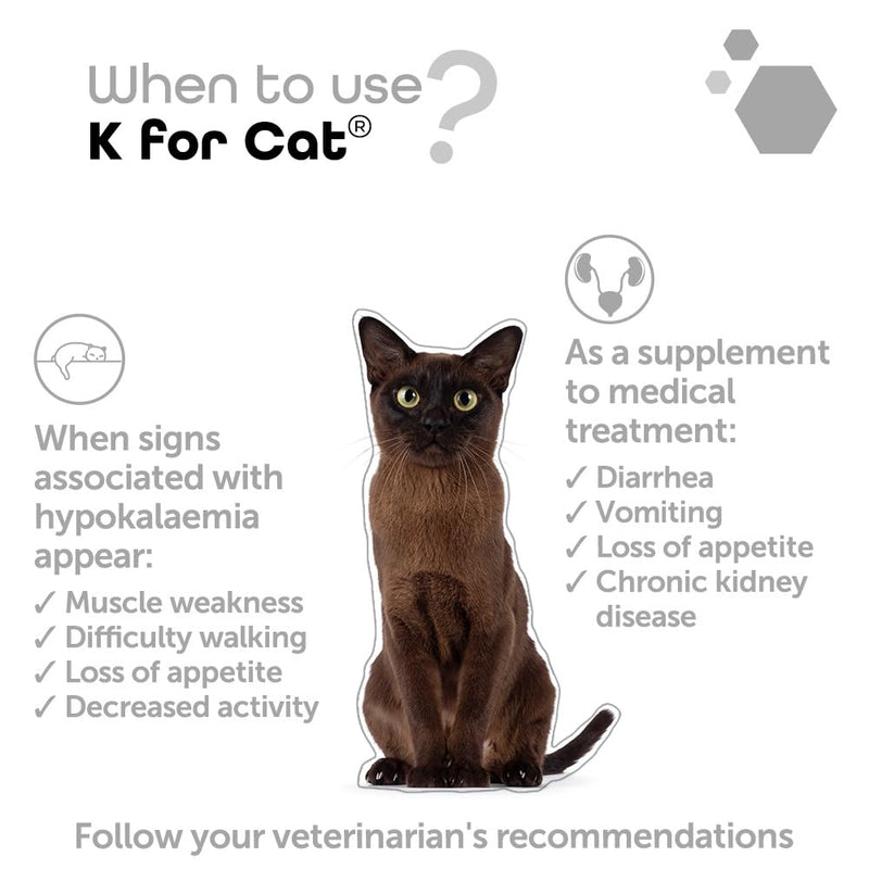 K for Cat capsules