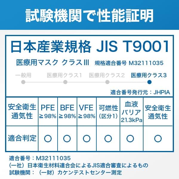 Pioneer Blue Shield Mask 5 Layer F Type 50 Pieces Antibacterial Medical Mask Class 3 Made in Japan Non-woven Fabric Pollen Countermeasure - BeesActive Australia