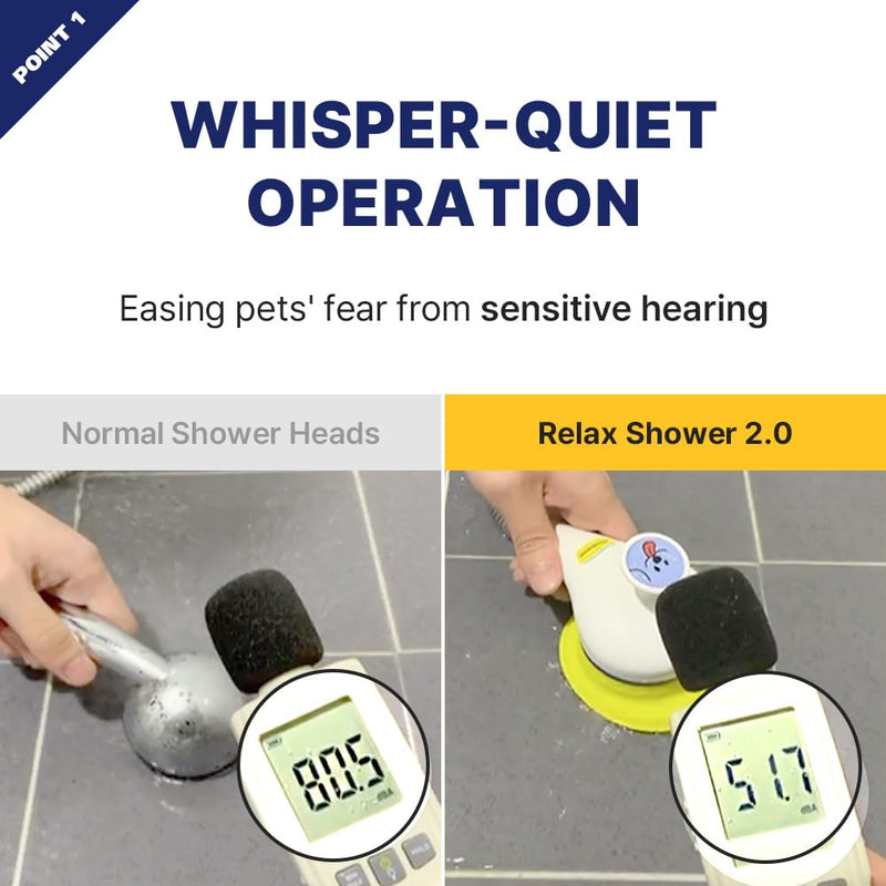 [PETHROOM] Pet Relaxing Grooming Brush Scrubber Shower Wash Head Attachment for Dogs and Cats Spa Washing & Bathing | Dog Cat Hair Deshedding Splash Shield | Massage Rubber Bath Tool - BeesActive Australia