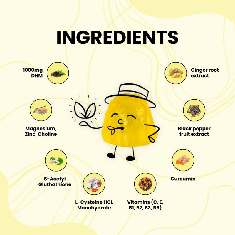 REVIT - Award Winning Post-Drinking Recovery Gummy | Liver Support & Recovery | DHM + Curcumin + Ginger + Vitamins + Anti-oxidants | All-Natural | Vegetarian | Non GMO