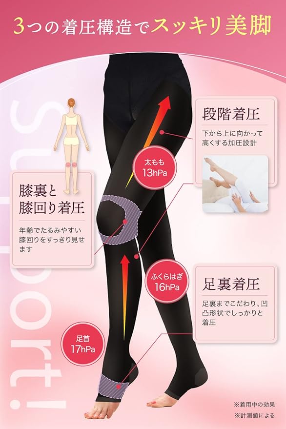 [Char Make Body] Compression leggings for sleeping, day and night, active leggings for women -  Australia