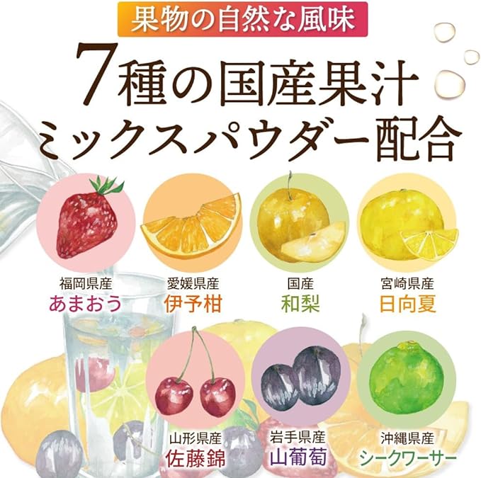 YONEKiCHi Potassium Supplement Potassium Rescue Potassium Chloride 1500mg Rutin 30mg Nutritional Function Food Made in Japan 210 tablets 30 days supply - BeesActive Australia