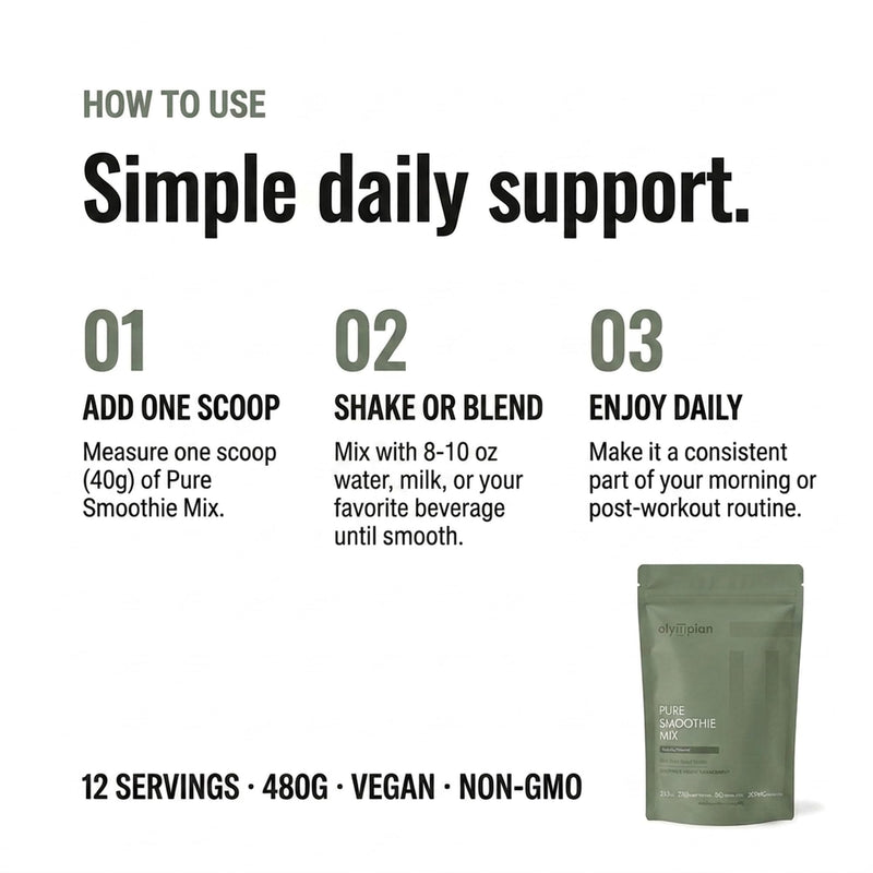 Olympian Labs Pure Smoothie Mix, Pea Protein Powder Plus Probiotics, Vitamins, Minerals, CLA, & Flax Seed.