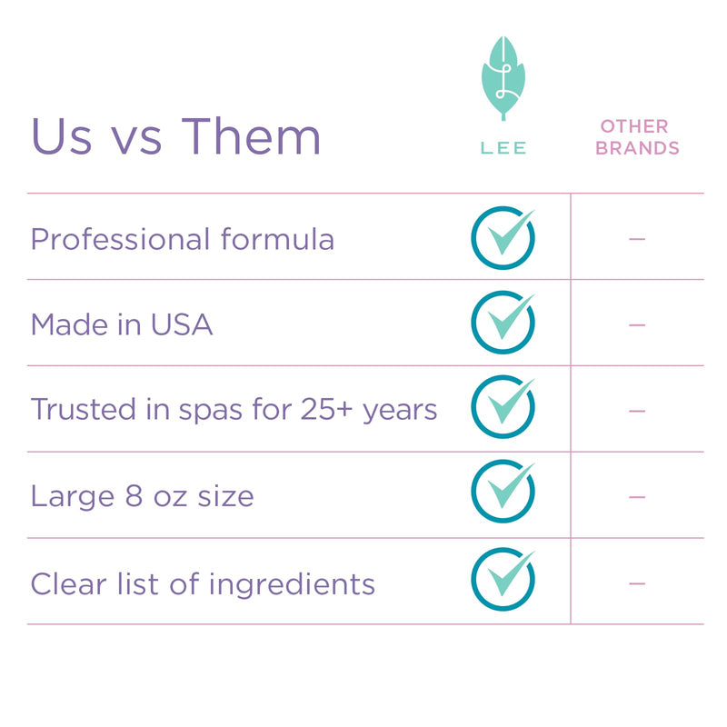 Lee Beauty 8oz Professional Gel Callus Remover for Feet - Original Fast-Acting Formula, Extra Strength for Cracked Heels & Dead Skin (Pack of 2) 8 Ounce (Pack of 2) - BeesActive Australia