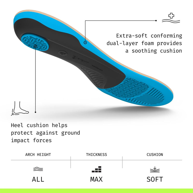 Superfeet Everyday Pressure Relief Shoe Inserts - Soft Cushioning for Sensitive Feet with Gentle Support & Heel Relief for Work, Walking & Everyday Wear, 7.5-9 Men / 8.5-10 Women