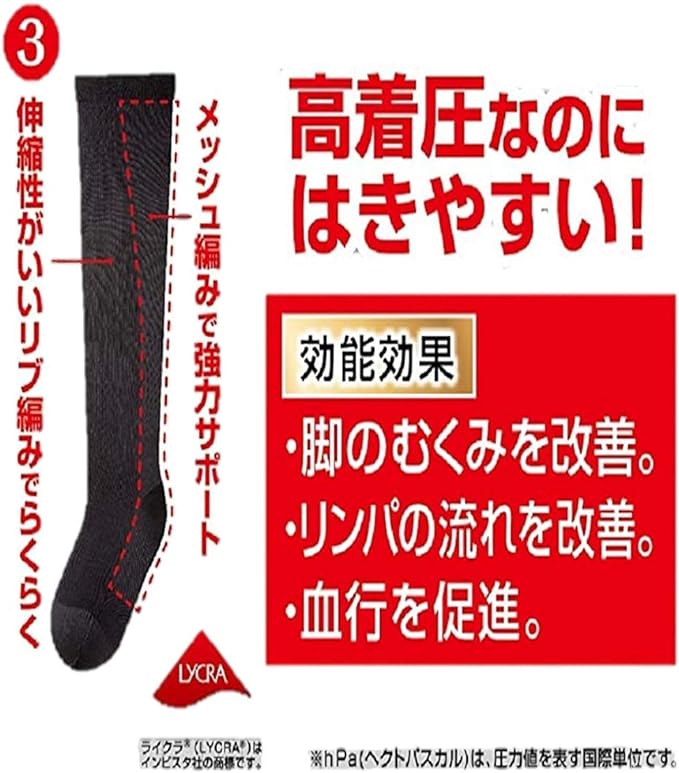 Compression Socks Slim Walk Medical Lymph High Socks Black ML Compression Socks Swelling Elastic Stockings - BeesActive Australia