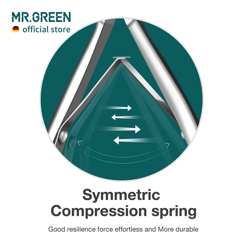 MR.GREEN Cuticle Nippers Nail Manicure Scissors Cuticle Clippers Trimmer Dead Skin Remover Stainless Steel Cutters Beauty Tool With Pusher (Mr-1028+Pusher) Mr-1028+pusher - BeesActive Australia