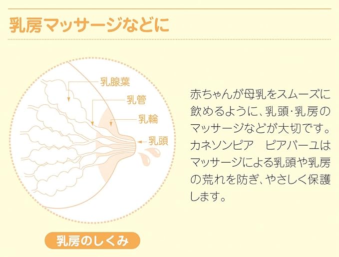 Kaneson Piabayu, 0.9 fl oz (25 ml), Pack of 1 -  Australia