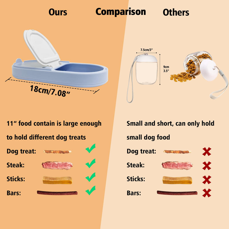 Dog Water Bottle, Dog Bowl 2-in-1, Food Container Large Enough for Dog Treats, Steak, Sticks, Bars, Portable Pet Water Dispenser for Hiking, Travel, Cat Bowls and Pet Water Bottle (blue) blue - BeesActive Australia