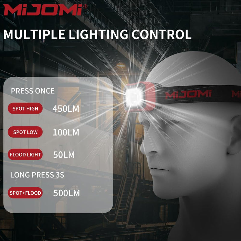 Headlamp Rechargeable, H20 Sensor headlamp with Spotlight/Floodlight 4 Headlamp Modes, Waterproof and Anti-Slip Strap for Camping, Hiking, Running, Hunting, Handfree Work