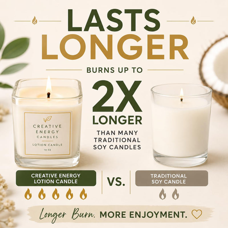 Lotion Candle - Tarocco Orange (3.5 Ounce) | Scented Massage Candles for Self Care, Soy Wax Candle with Essential Oil Blends, Coconut Oil, and Vitamin E Small