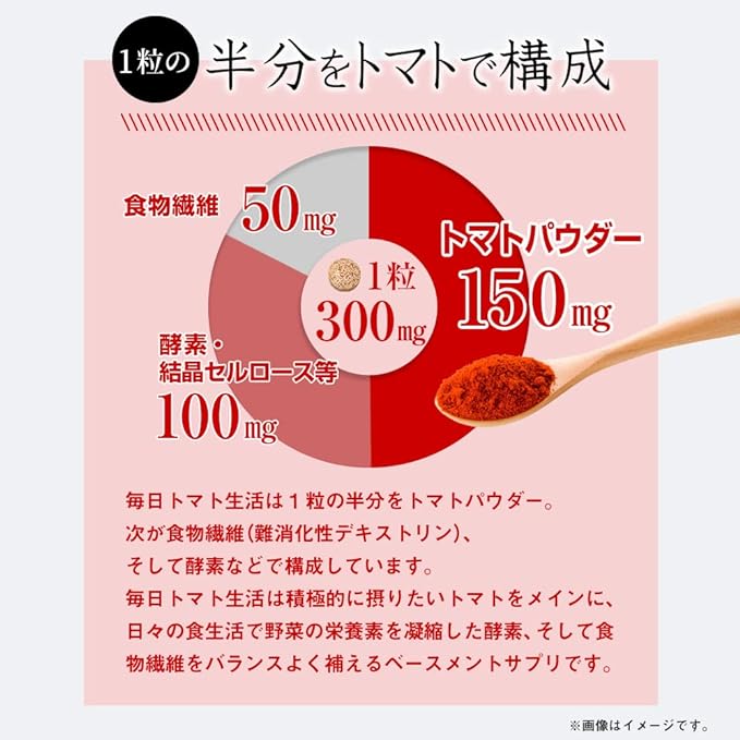 Mainichi Tomato Life Tomato Supplement Value 200 Tablets Lycopene Supplement Green Yellow Vegetables Enzyme Vegetables Enzyme Supplement Night Tomato Supplement - BeesActive Australia