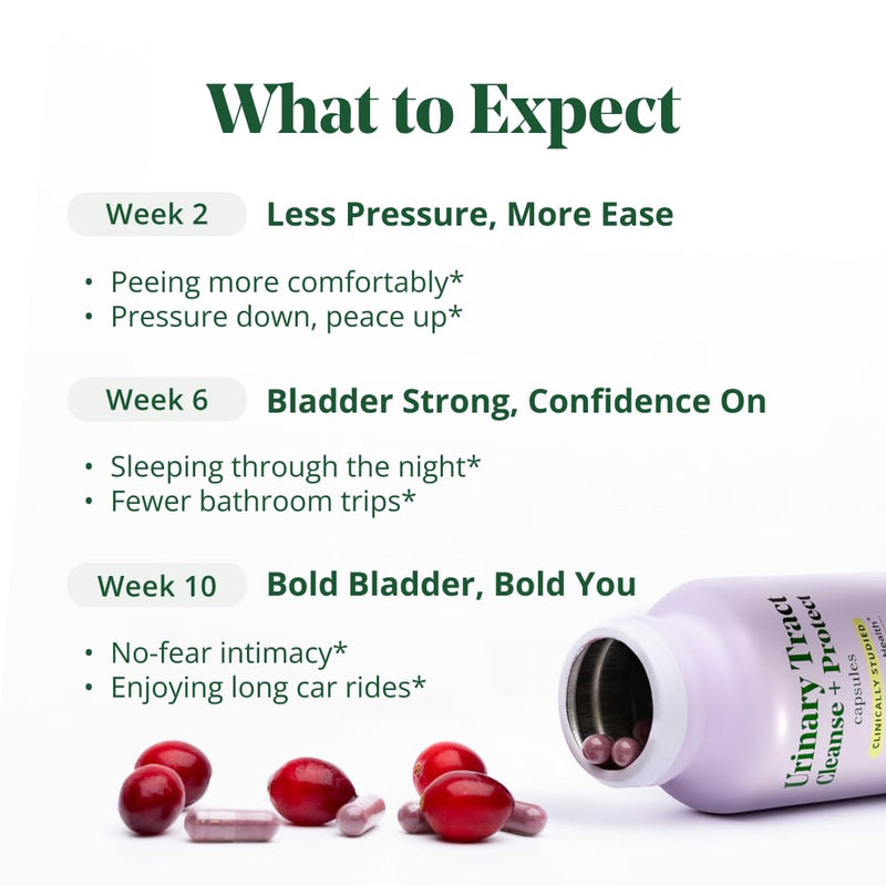 Semaine Urinary Tract Cleanse & Protect – 30 ct, Bladder Support Supplement for Women, Flushes Urinary Tract. Combines Cranberry Proanthocyanidins with Hibiscus. Original Sized Jar - BeesActive Australia
